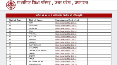 सूची बोर्ड की आधिकारिक वेबसाइट upmsp.edu.in पर जारी की गई है।