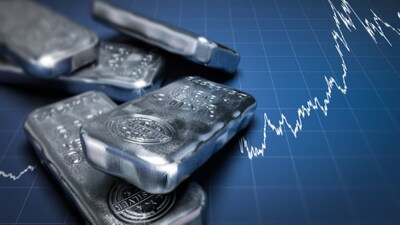 MCX पर शुक्रवार को चांदी की कीमत ने 233183 रुपये प्रति किलो का नया उच्च स्तर क्रिएट किया।