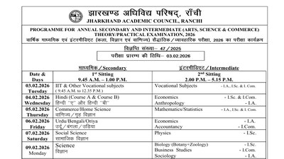 काउंसिल ने दोनों कक्षाओं के छात्रों की प्रयोगात्मक परीक्षा की तारीखें भी घोषित कर दी है। 