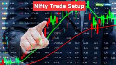 LKP Securities के रूपक डे के मुताबिक, निफ्टी का शॉर्ट टर्म ट्रेंड मजबूत बना हुआ है।
