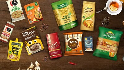 Tata Consumer Q3 Results: रेवेन्यू दिसंबर तिमाही में 15 प्रतिशत बढ़कर 5,112 करोड़ रुपये रहा