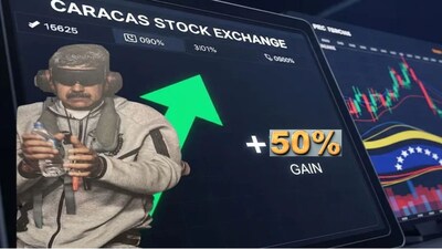Venezuela Stock Market: वेनेजुएला का शेयर मार्केट, पूरे दुनिया का सबसे छोटा शेयर मार्केट है