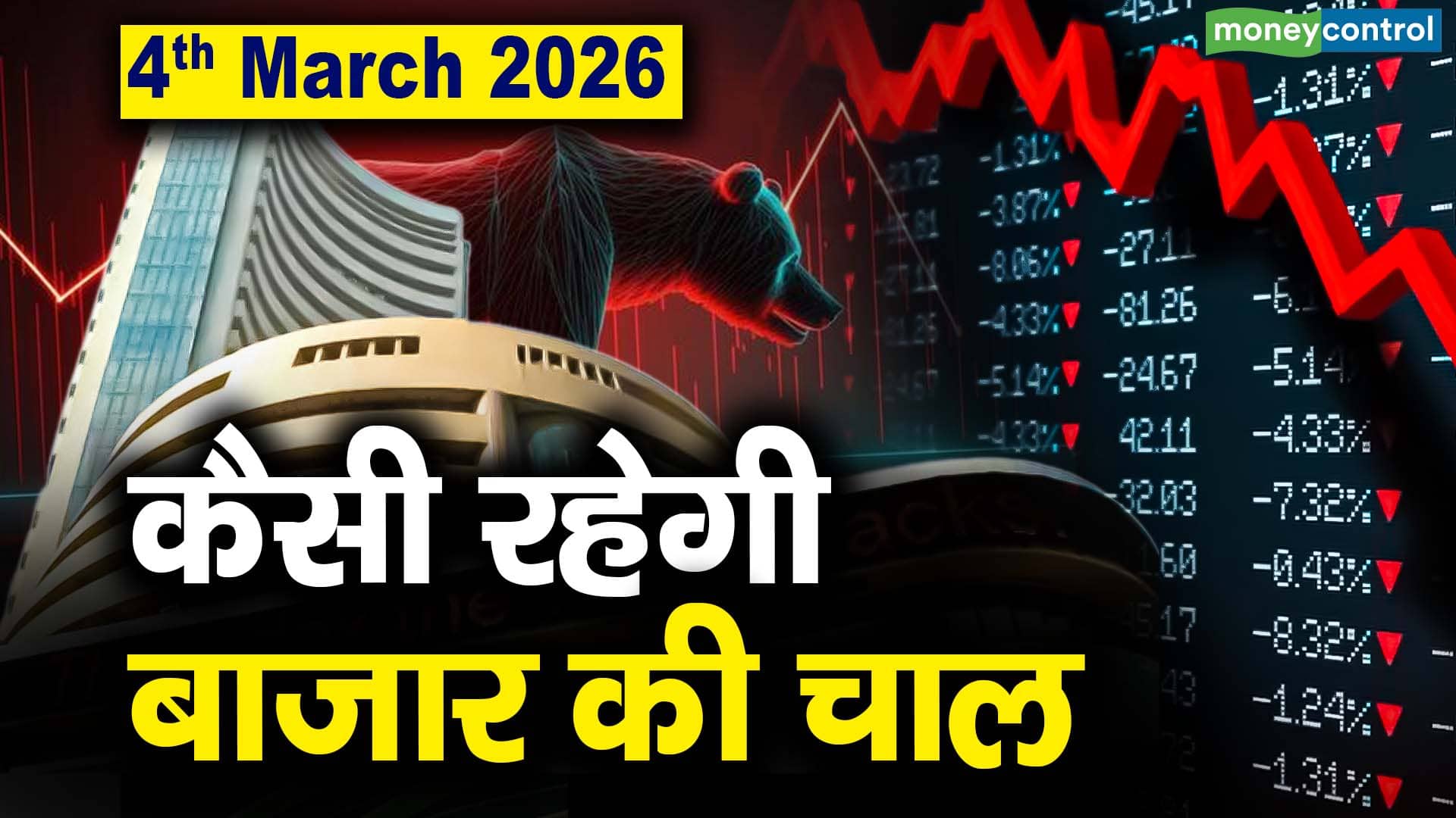 Stock Market: 4 मार्च को कैसी रह सकती है बाजार की चाल
