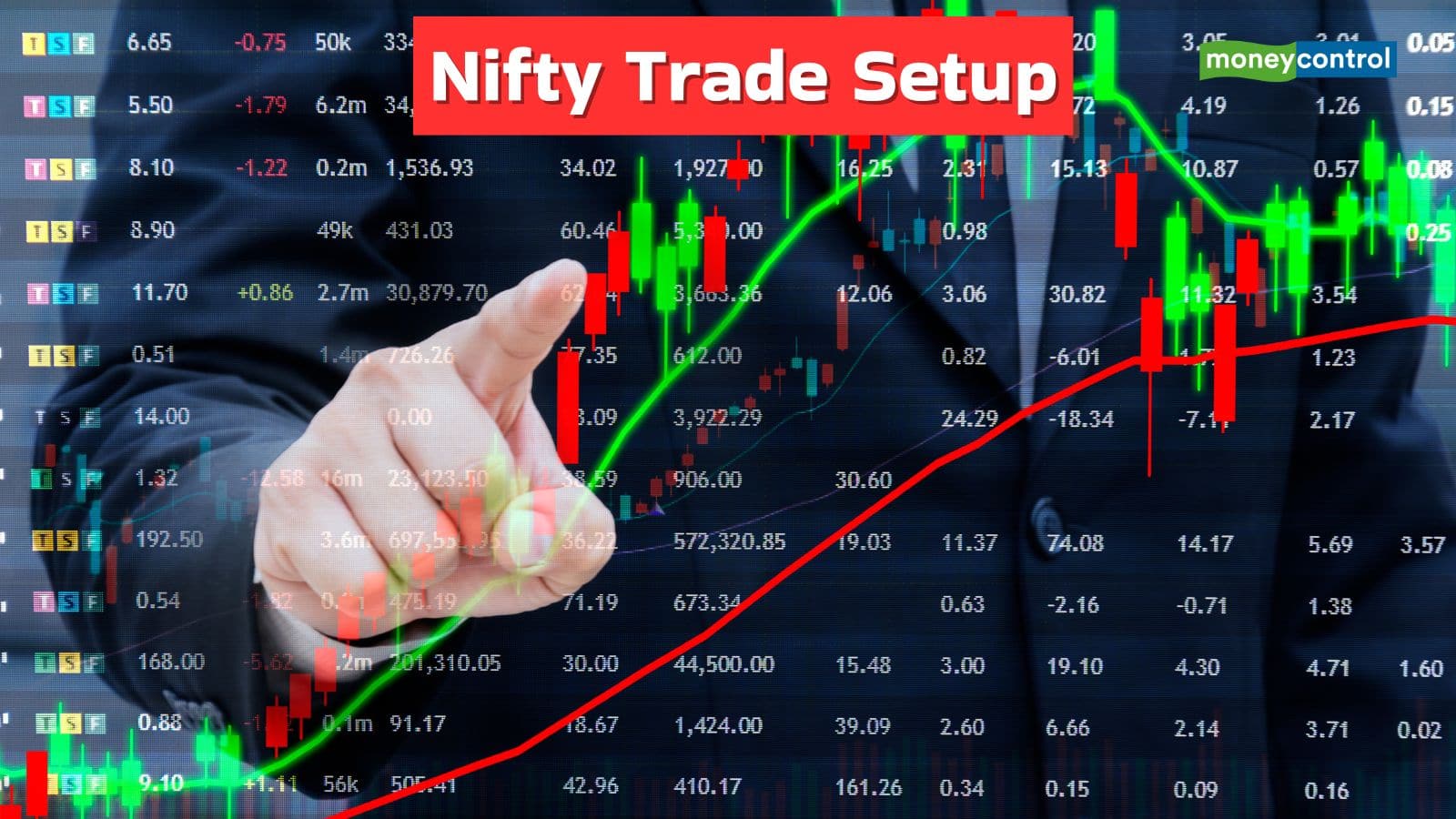 Nifty Outlook: अमेरिका-ईरान जंग के बीच कैसी रहेगी निफ्टी की चाल, एक्सपर्ट से जानिए कौन से लेवल रहेंगे अहम