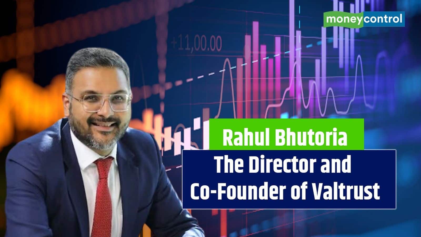 Market outlook : अगर US-ईरान संघर्ष लंबा खिंचा तो शुरू हो सकता है गिरावट का नया दौर - वालट्रस्ट के राहुल भूतोरिया