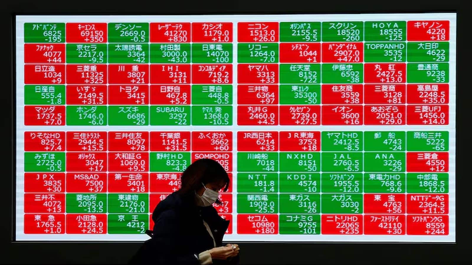 Asian Markets : ईरान युद्ध और महंगाई की चिंताओं ने बनाया दबाव, एशियाई शेयरों ने गंवाई 2026 की सारी बढ़त