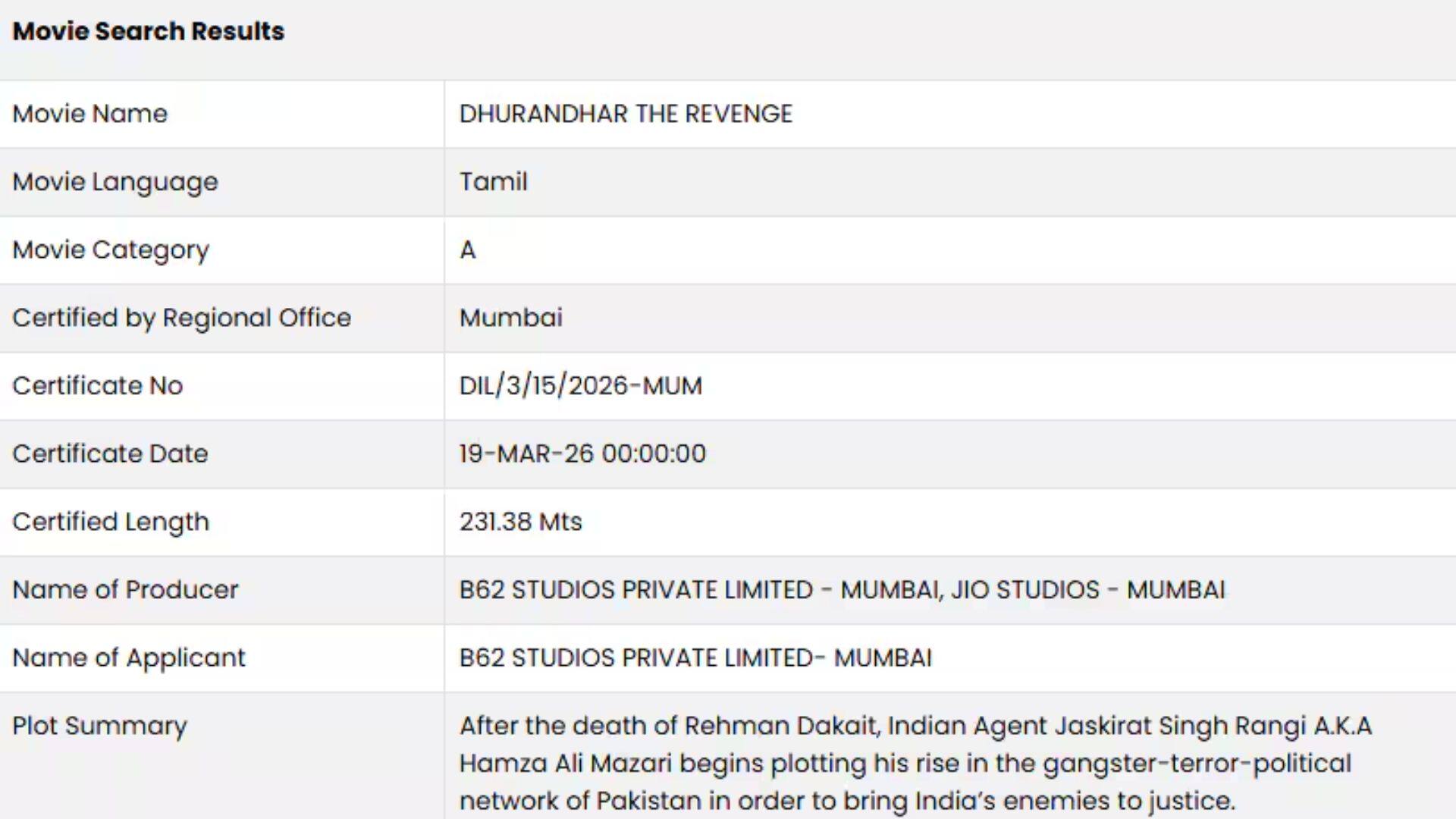 dhurandhr dubbed release