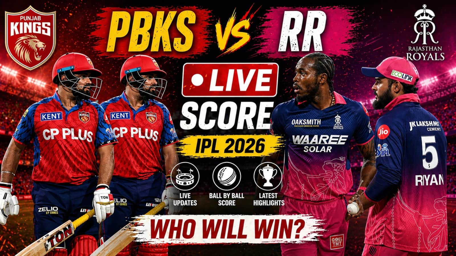 PBKS vs RR IPL 2026 Match Live Score: राजस्थान को लगा बड़ा झटका, तूफानी बल्लेबाजी कर रहे यशस्वी आउट