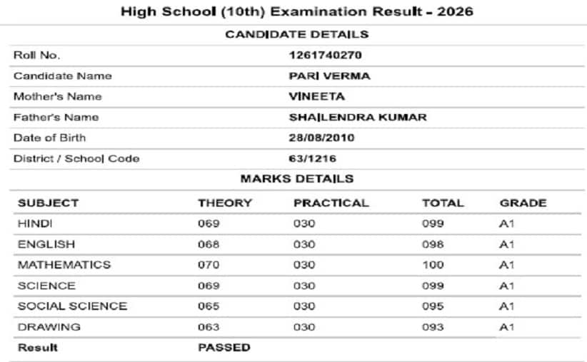 Pari-marksheet