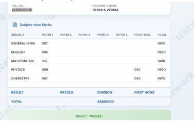 UP Board 12th Topper Marksheet
