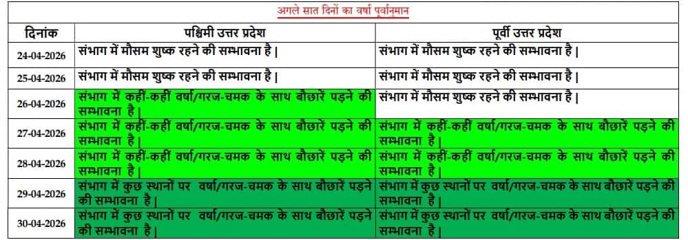 WhatsApp Image 2026-04-24 at 3.53.43 PM (2)