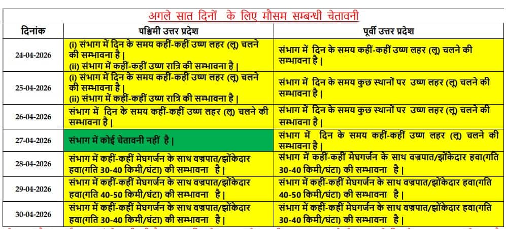 WhatsApp Image 2026-04-24 at 3.54.20 PM