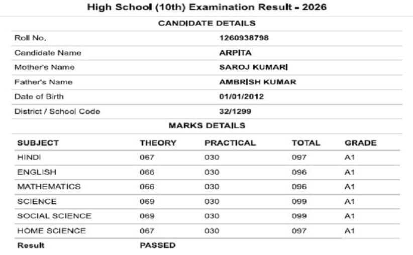 arpita-marksheet