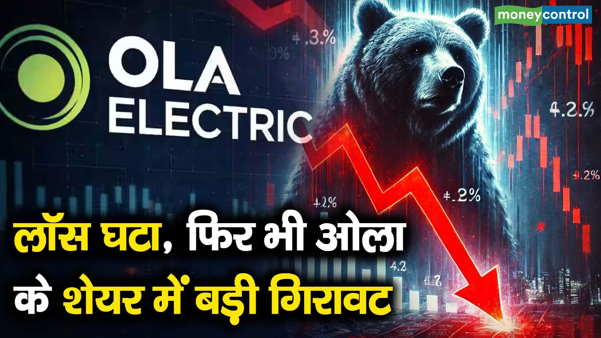लॉस घटा, फिर भी ओला के शेयर में बड़ी गिरावट