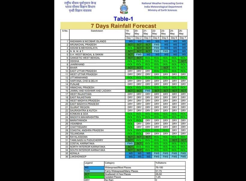Clipboard11IMD