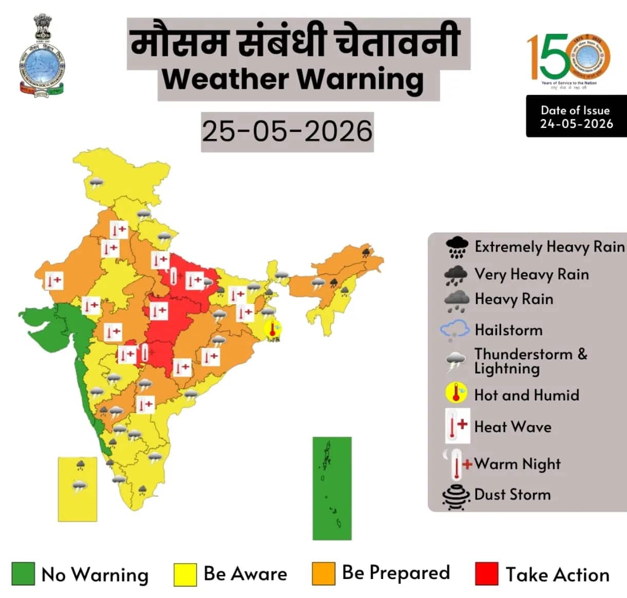 Weather Warning