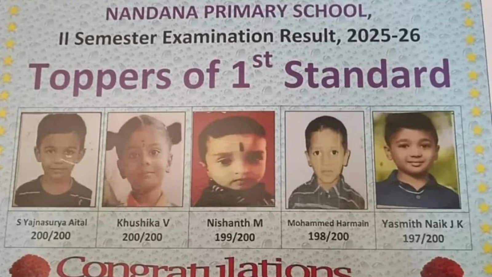 इस स्कूल ने छाप दी क्लास 1 के टॉपर की लिस्ट, इंटरनेट पर वायरल हो रही इस टॉपर्स रैंकिंग पर बवाल इस स्कूल ने छाप दी क्लास 1 के टॉपर की लिस्ट, इंटरनेट पर वायरल हो रही इस टॉपर्स रैंकिंग पर बवाल