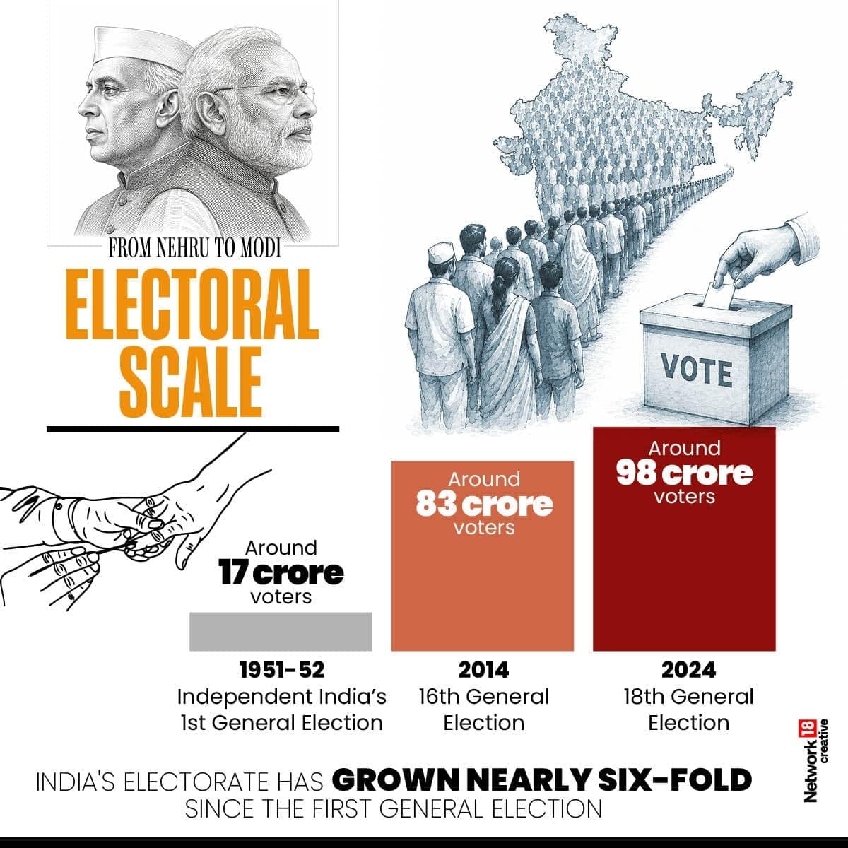 20260610102502_NEHRU-TO-MODI_4
