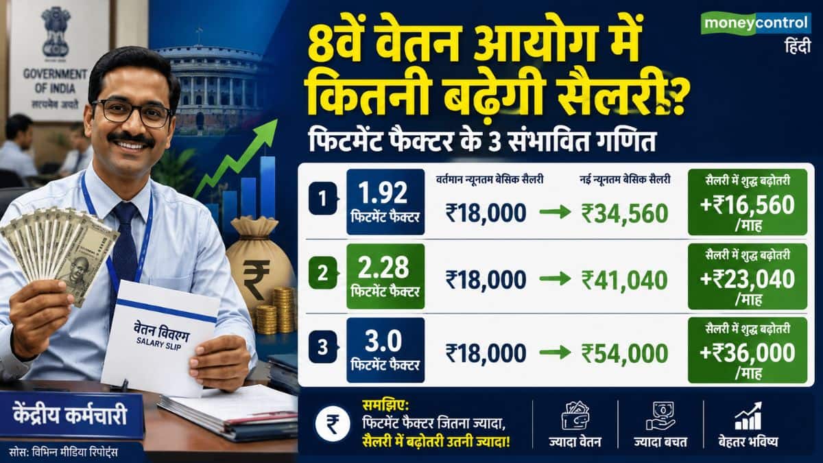 इस ट्रेंड के हिसाब से 8वें वेतन आयोग में कितना पैसा बढ़ेगा?