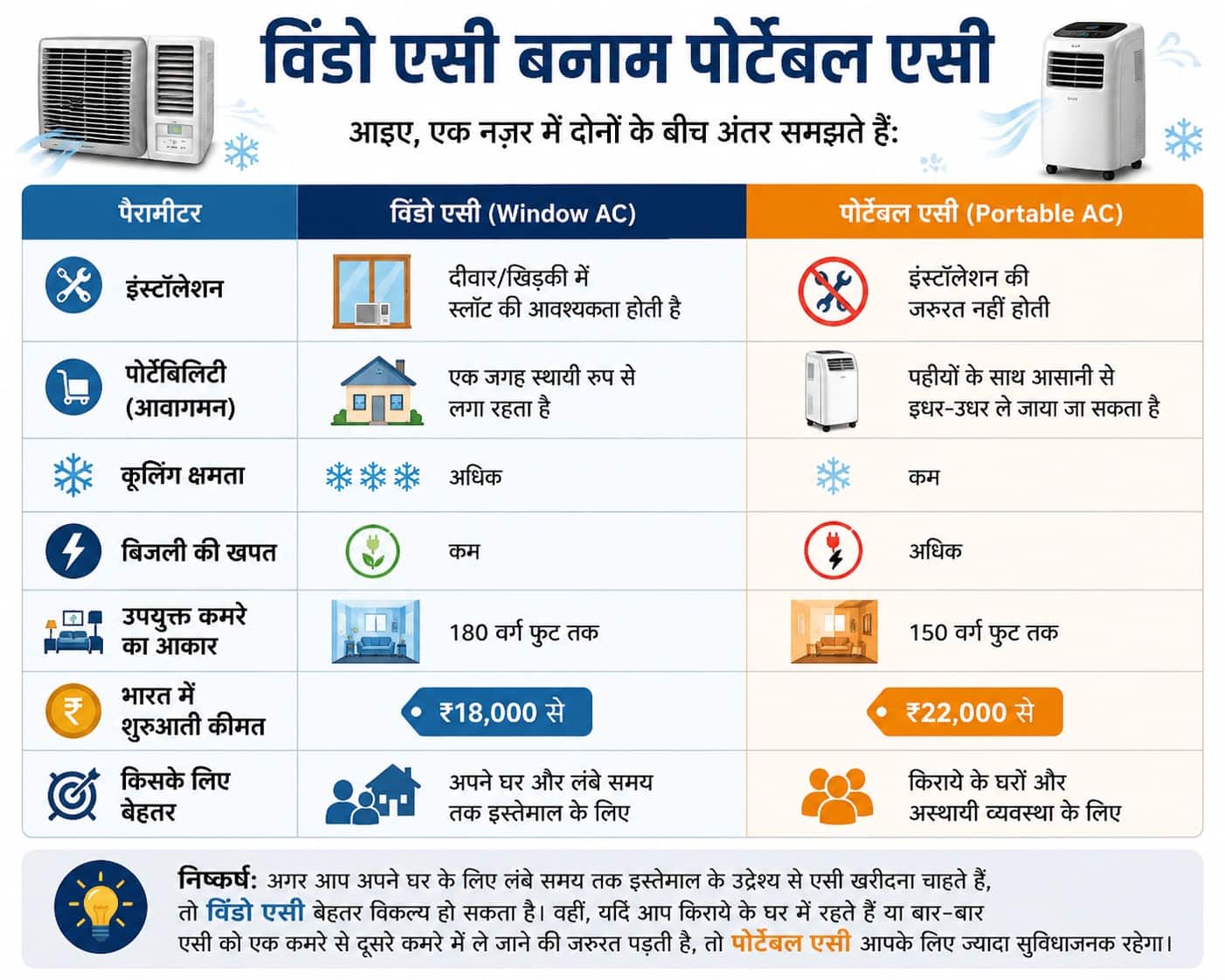 WhatsApp Image 2026-06-12 at 2.50.34 PM