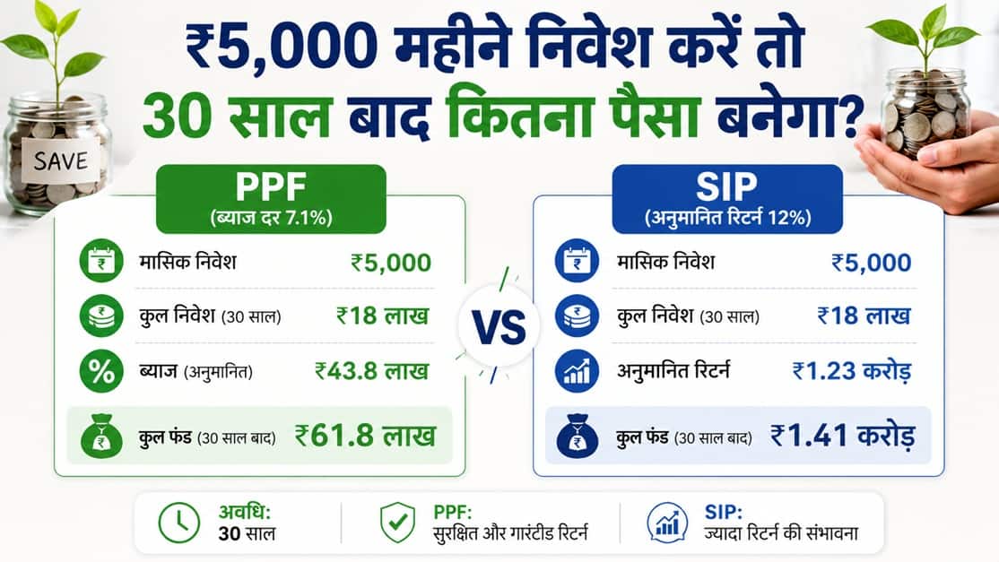 chart pfss