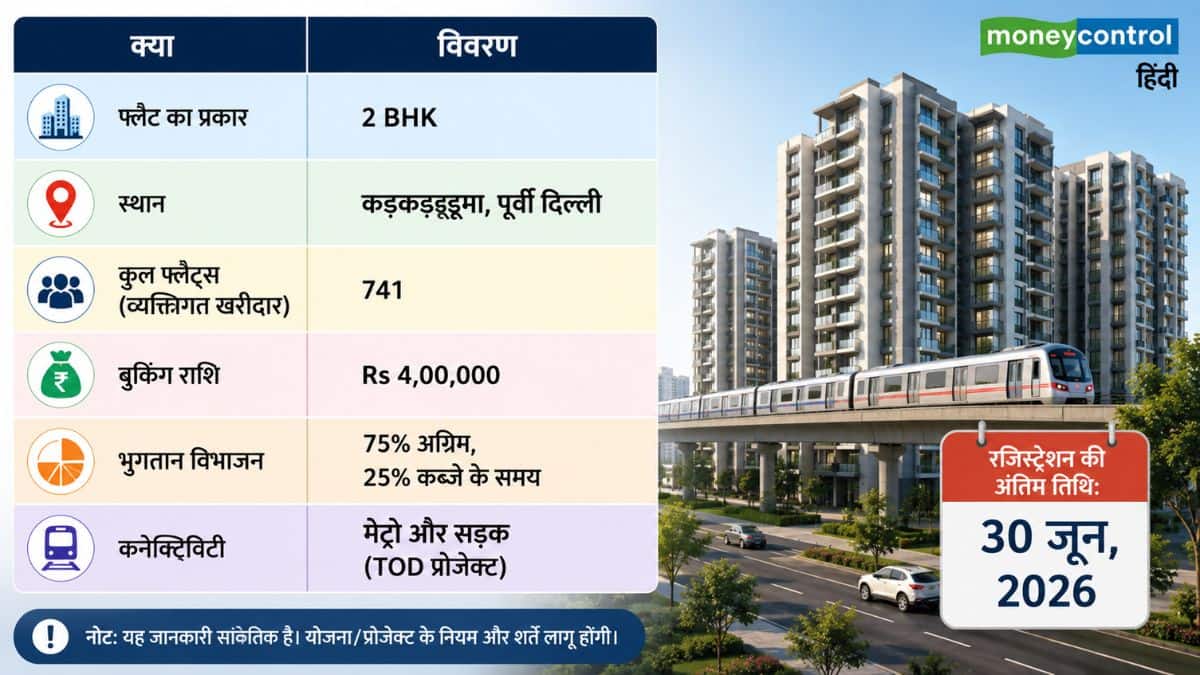 स्कीम 1: डीडीए नागरिक आवास योजना 2026 (25% का फ्लैट डिस्काउंट)