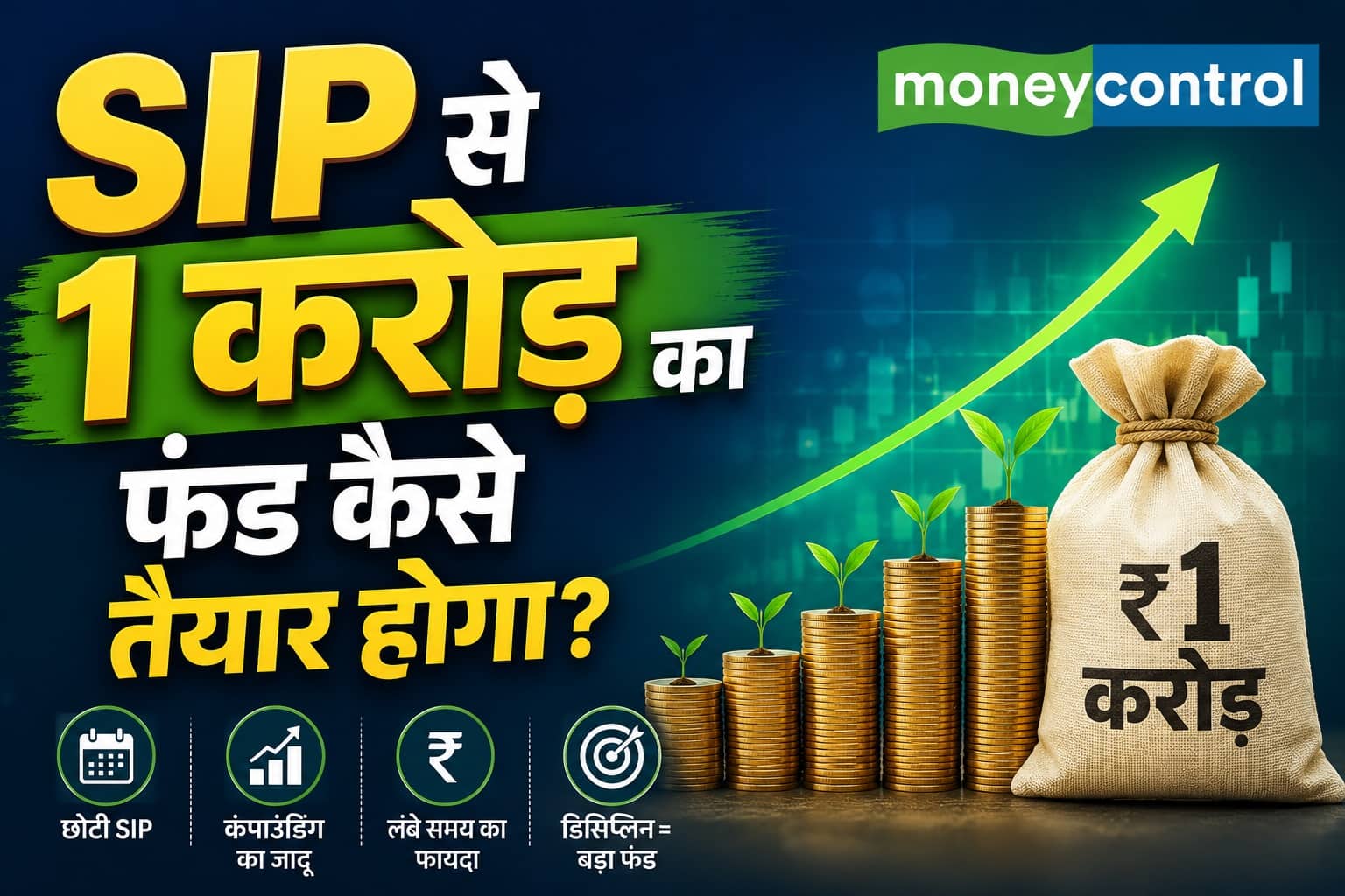 SIP से मैं 1 करोड़ रुपये का फंड तैयार करना चाहता हूं, 5 साल, 10 साल और 20 में मंथली कितना इनवेस्ट करना होगा? SIP से मैं 1 करोड़ रुपये का फंड तैयार करना चाहता हूं, 5 साल, 10 साल और 20 में मंथली कितना इनवेस्ट करना होगा?