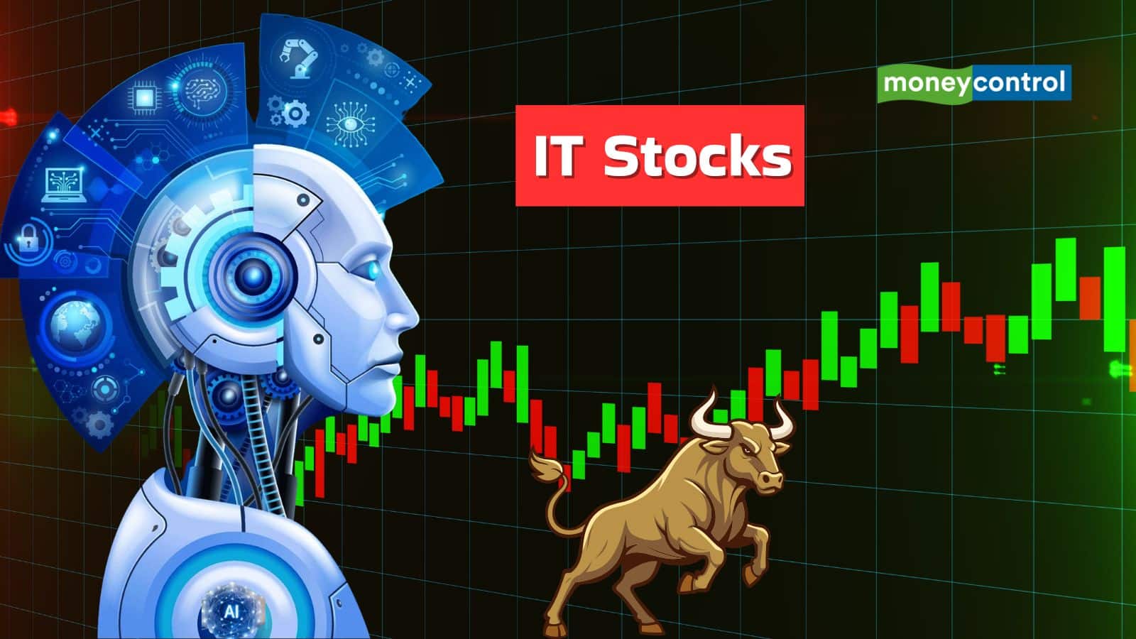IT Stocks: चॉइस इंस्टीट्यूशनल ने आईटी कंपनियों की रेटिंग-टारगेट घटाए, कहा- रिकवरी में लग सकता है वक्त IT Stocks: चॉइस इंस्टीट्यूशनल ने आईटी कंपनियों की रेटिंग-टारगेट घटाए, कहा- रिकवरी में लग सकता है वक्त