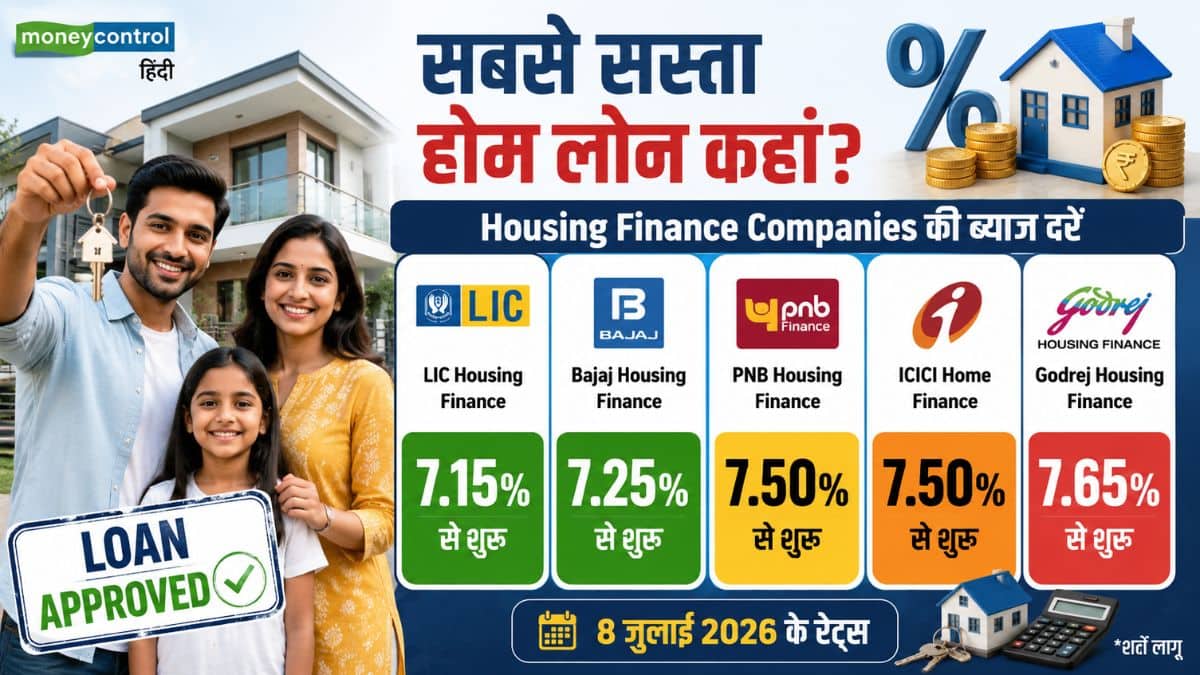 3. हाउसिंग फाइनेंस कंपनियों की दरें