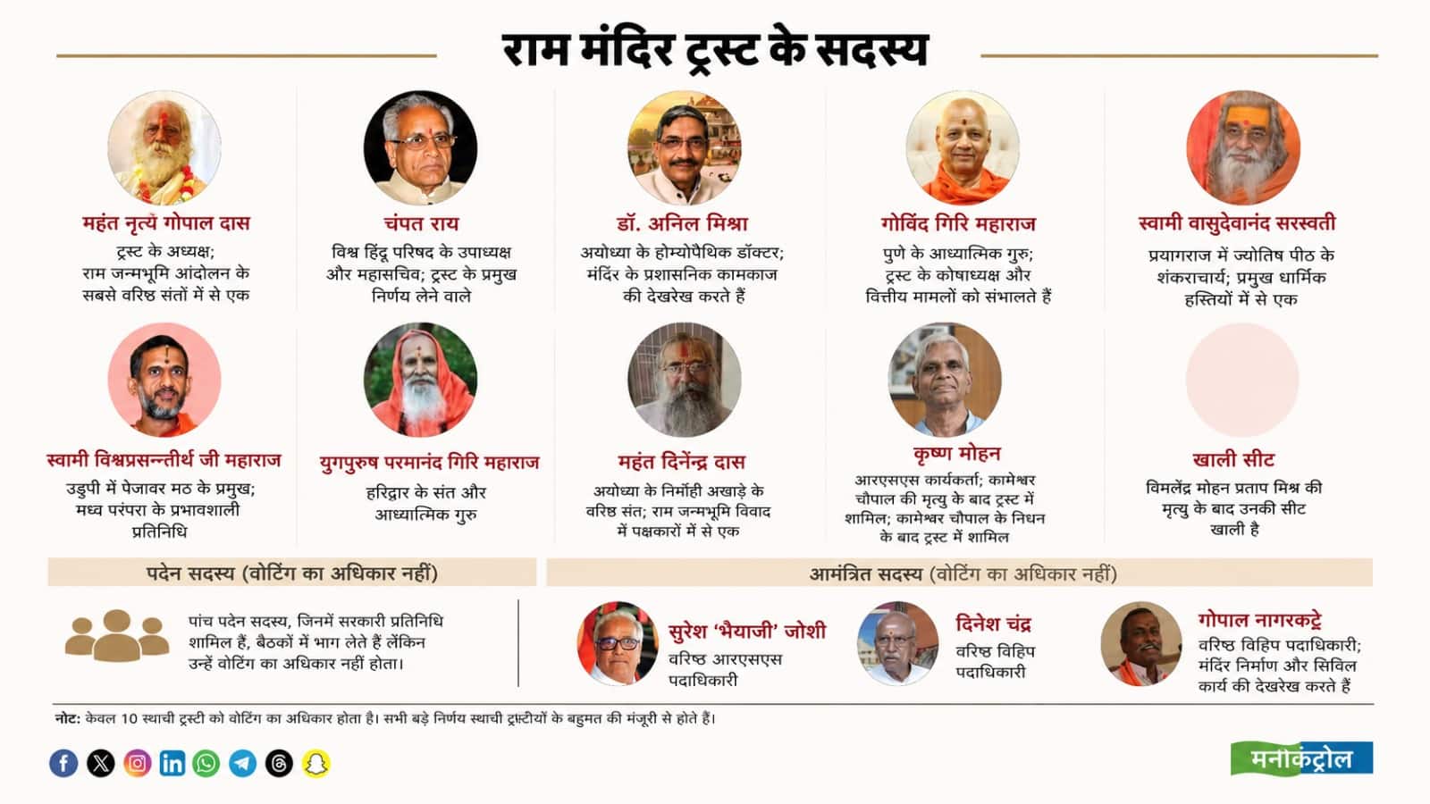 WhatsApp Image 2026-07-03 at 14.49.50