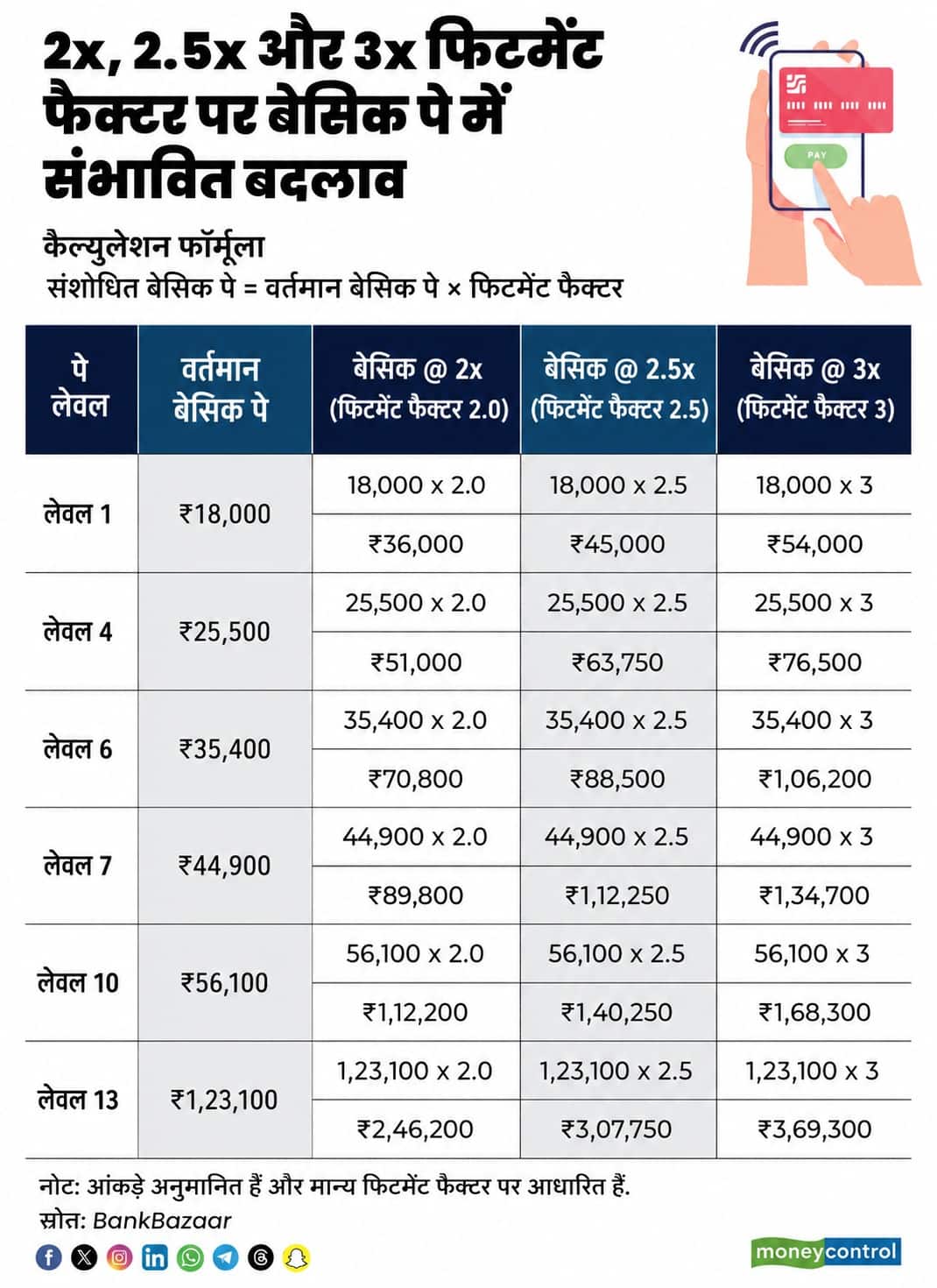 WhatsApp Image 2026-07-14 at 12.12.10