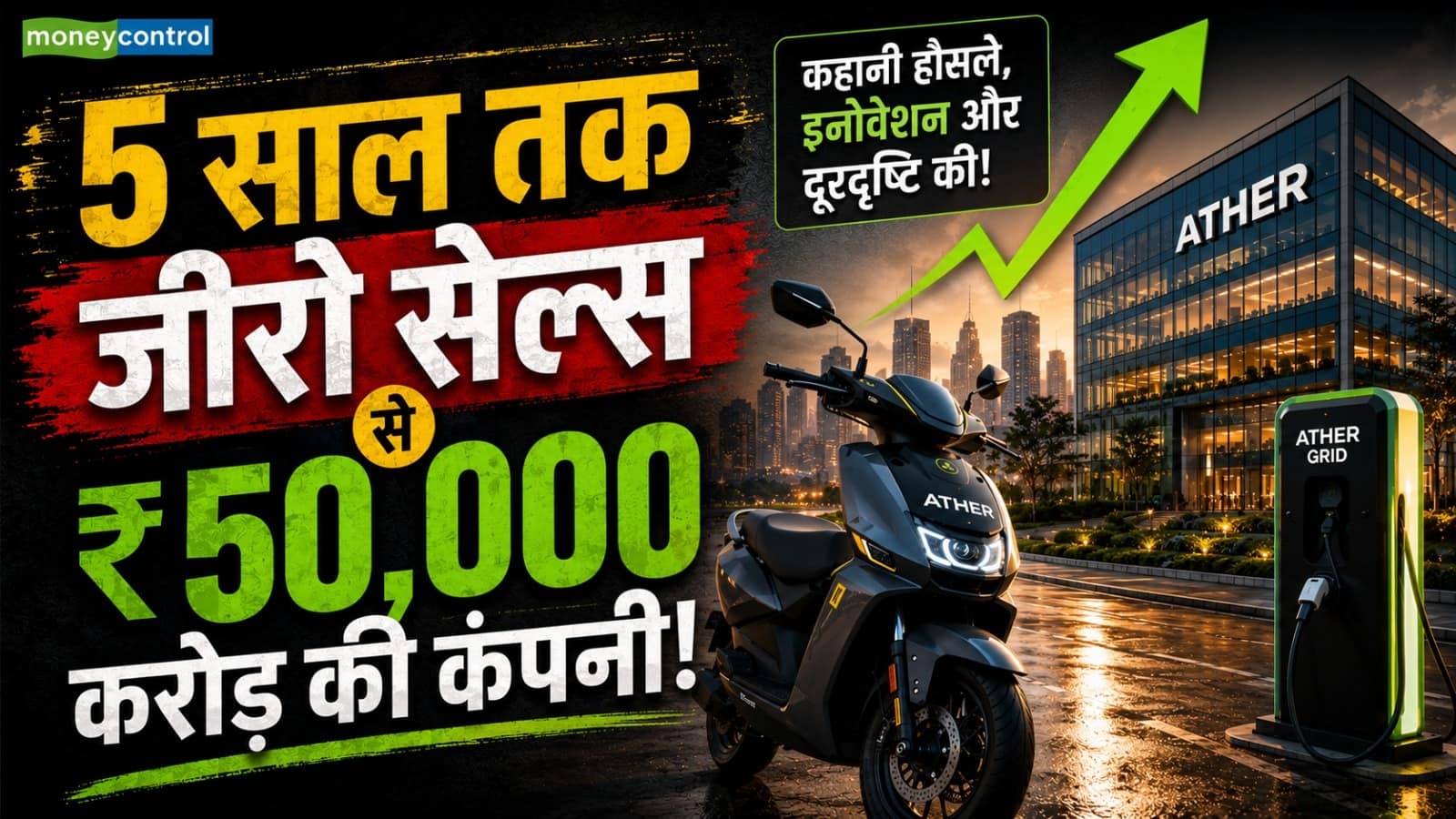 5 साल तक जीरो सेल्स, अब Ather Energy बनी ₹50000 करोड़ की कंपनी, Tesla से इस सीख ने बदल दी इंडस्ट्री की तस्वीर 5 साल तक जीरो सेल्स, अब Ather Energy बनी ₹50000 करोड़ की कंपनी, Tesla से इस सीख ने बदल दी इंडस्ट्री की तस्वीर