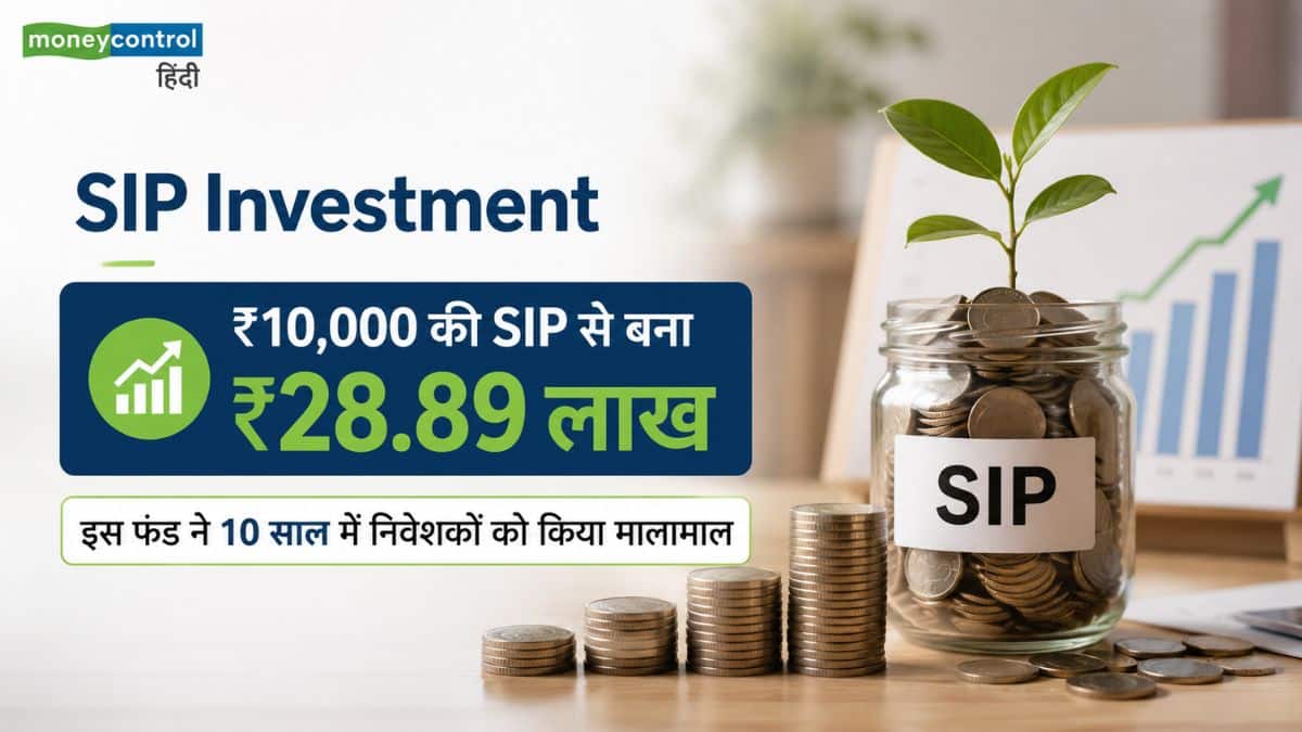 SIP Investment: ₹10,000 की SIP से बना ₹28.89 लाख, इस फंड ने 10 साल में निवेशकों को किया मालामाल SIP Investment: ₹10,000 की SIP से बना ₹28.89 लाख, इस फंड ने 10 साल में निवेशकों को किया मालामाल