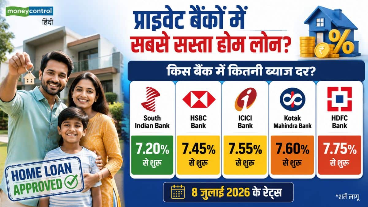 2. प्राइवेट बैंकों की होम लोन दरें