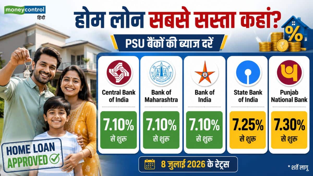 1. सरकारी बैंकों की होम लोन दरें