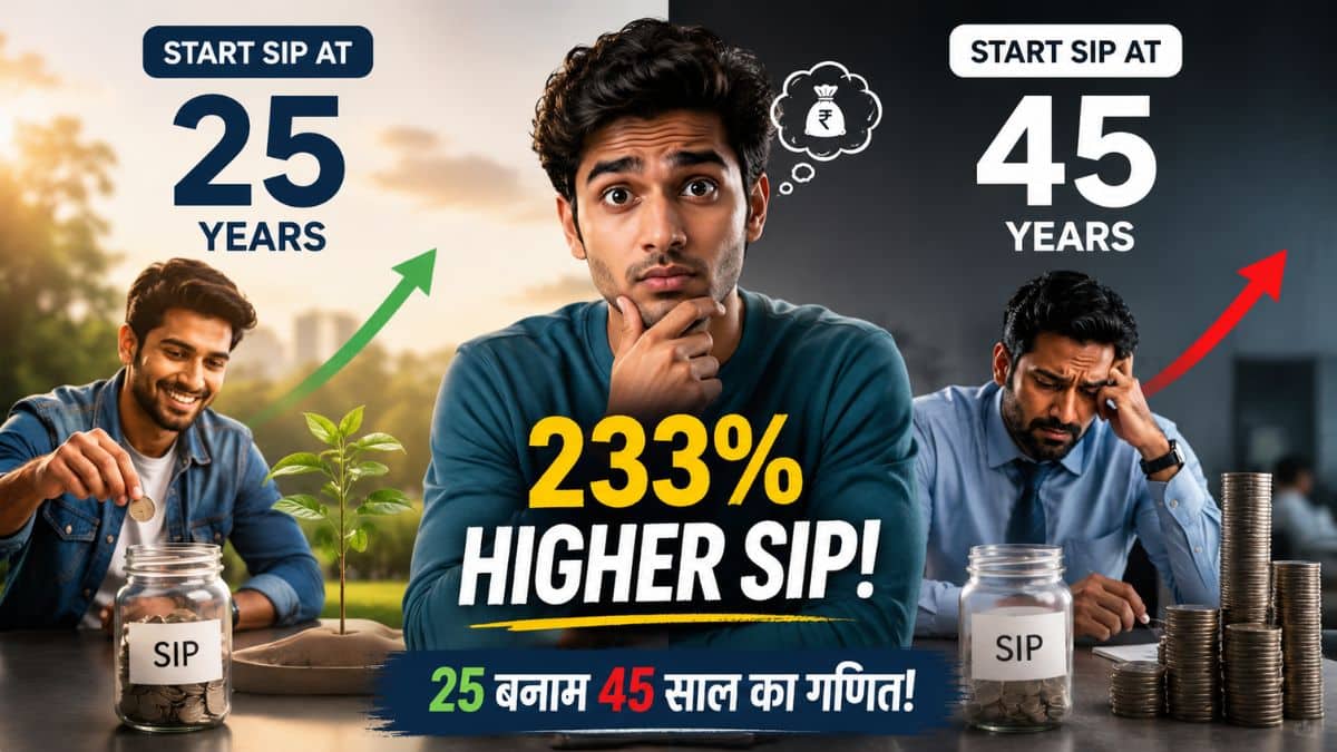 233% Higher SIP: देर से शुरू की रिटायरमेंट प्लानिंग, तो 3 गुना से ज्यादा बढ़ जाएगी आपकी SIP; जानें 25 बनाम 45 साल की उम्र का गणित 233% Higher SIP: देर से शुरू की रिटायरमेंट प्लानिंग, तो 3 गुना से ज्यादा बढ़ जाएगी आपकी SIP; जानें 25 बनाम 45 साल की उम्र का गणित