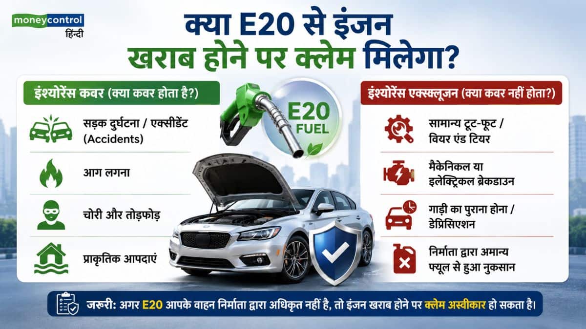 क्या E20 से इंजन खराब होने पर क्लेम मिलेगा?