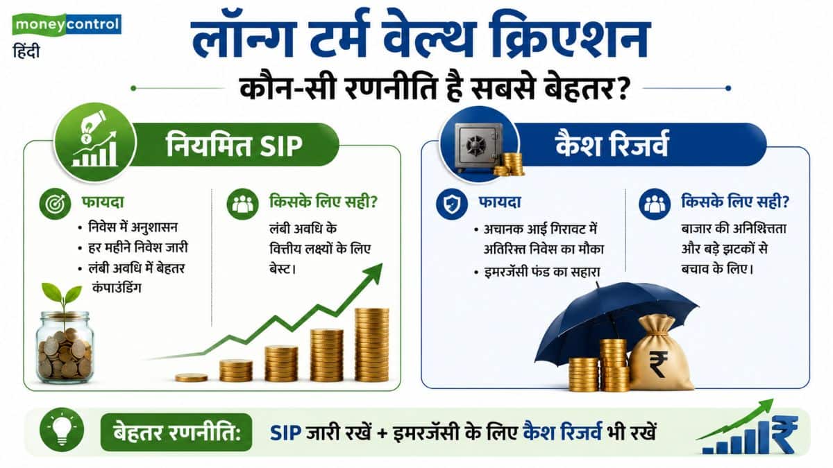 लॉन्ग टर्म वेल्थ क्रिएशन के लिए आपको SIP या कैश में से किसी एक को चुनने की जरूरत नहीं है, बल्कि दोनों का तालमेल बिठाना चाहिए: