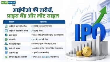 Poojaa Precision Engg IPO: आईपीओ की तारीखें, प्राइस बैंड और लॉट साइज