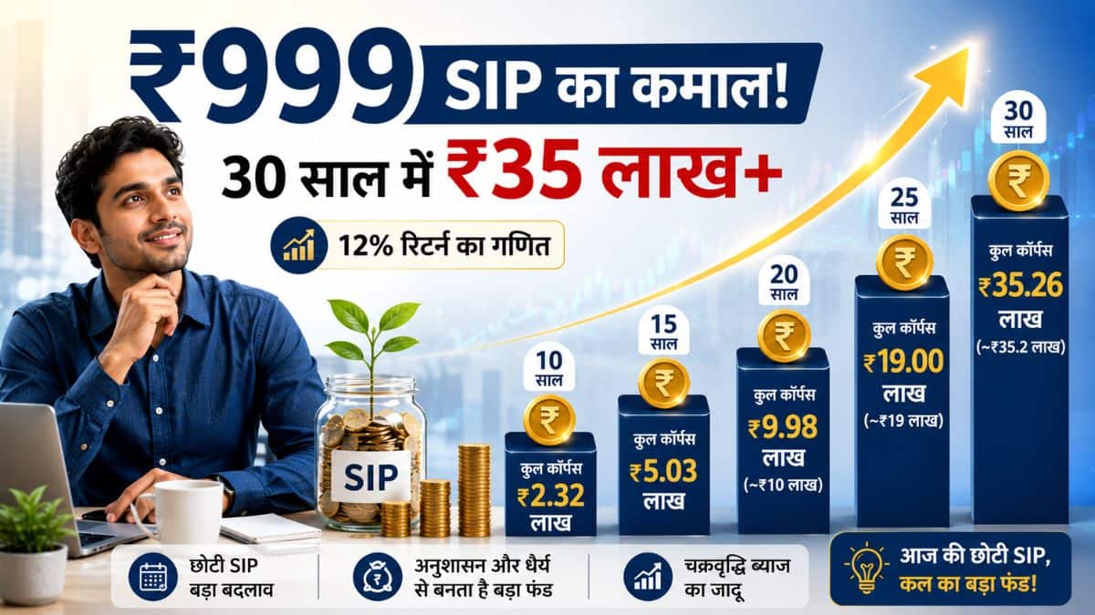 12% अनुमानित सालाना रिटर्न पर इतना बनेगा फंड