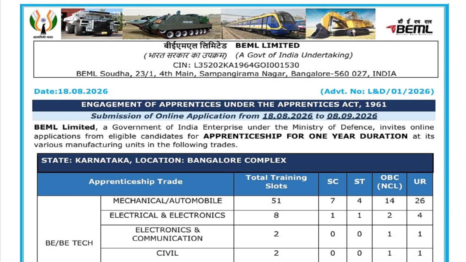BEML Vacancy 2026: बीइएमएल में होगी एप्रेंटिस के बंपर पदों पर भर्ती, फ्रेशर्स भी कर सकते हैं अप्लाई BEML Vacancy 2026: बीइएमएल में होगी एप्रेंटिस के बंपर पदों पर भर्ती, फ्रेशर्स भी कर सकते हैं अप्लाई