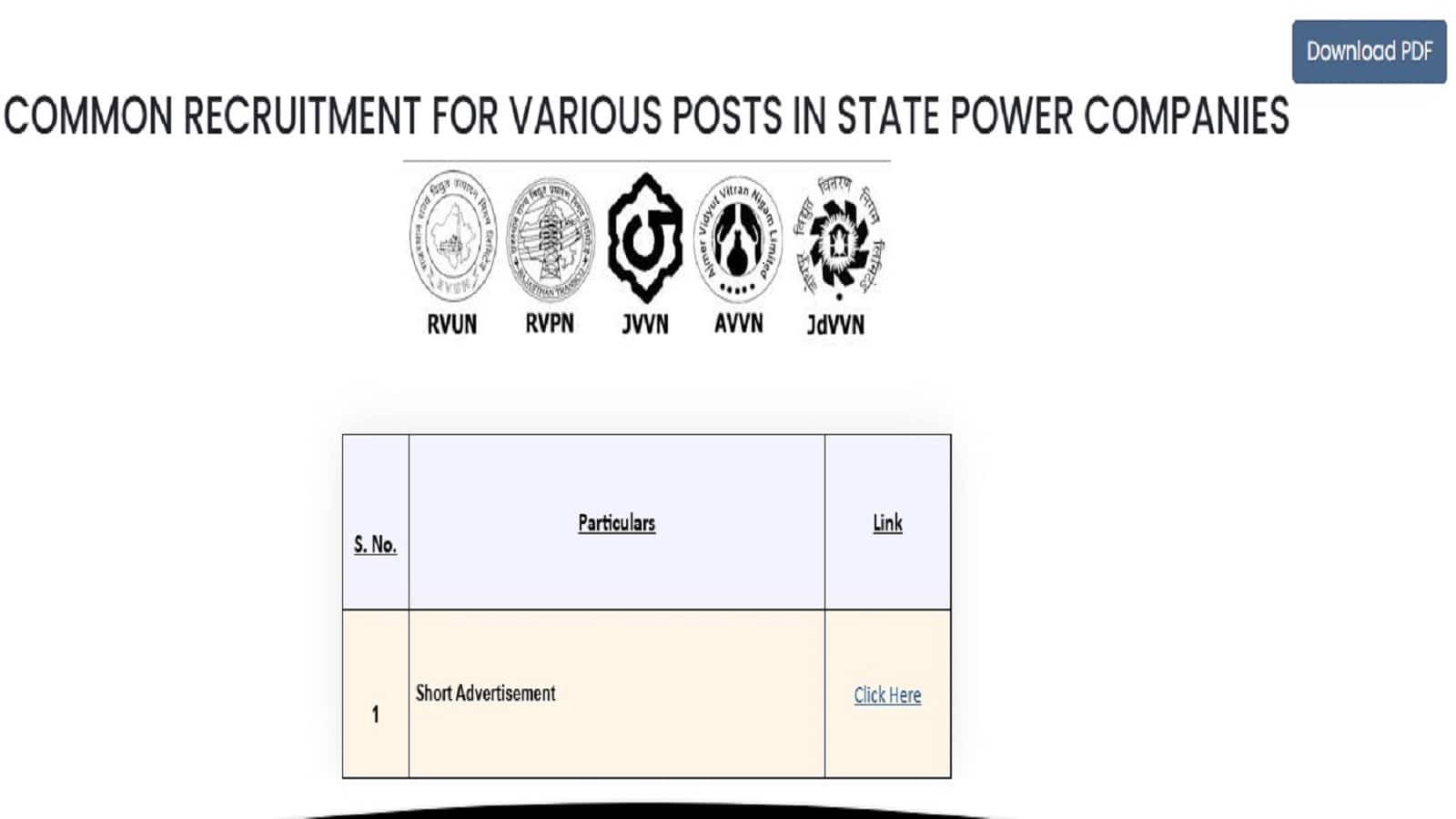 RVUNL recruitment 2026: राजस्थान में बिजली विभाग ने निकाली बंपर भर्ती, जानें आवेदन की लास्ट डेट और योग्यता संबंधी सभी डिटेल RVUNL recruitment 2026: राजस्थान में बिजली विभाग ने निकाली बंपर भर्ती, जानें आवेदन की लास्ट डेट और योग्यता संबंधी सभी डिटेल