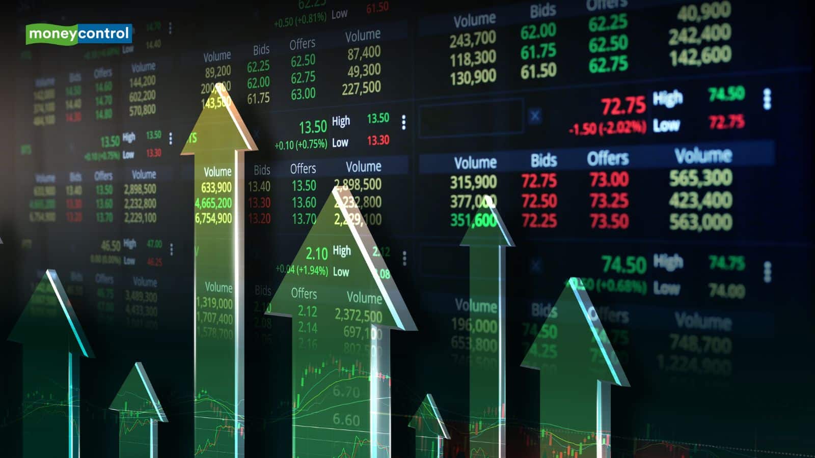 Multibagger Stock: स्मॉलकैप कंपनी का स्टॉक 2 दिन में 40% उछला, इस साल अब तक 160% का रिटर्न दिया Multibagger Stock: स्मॉलकैप कंपनी का स्टॉक 2 दिन में 40% उछला, इस साल अब तक 160% का रिटर्न दिया