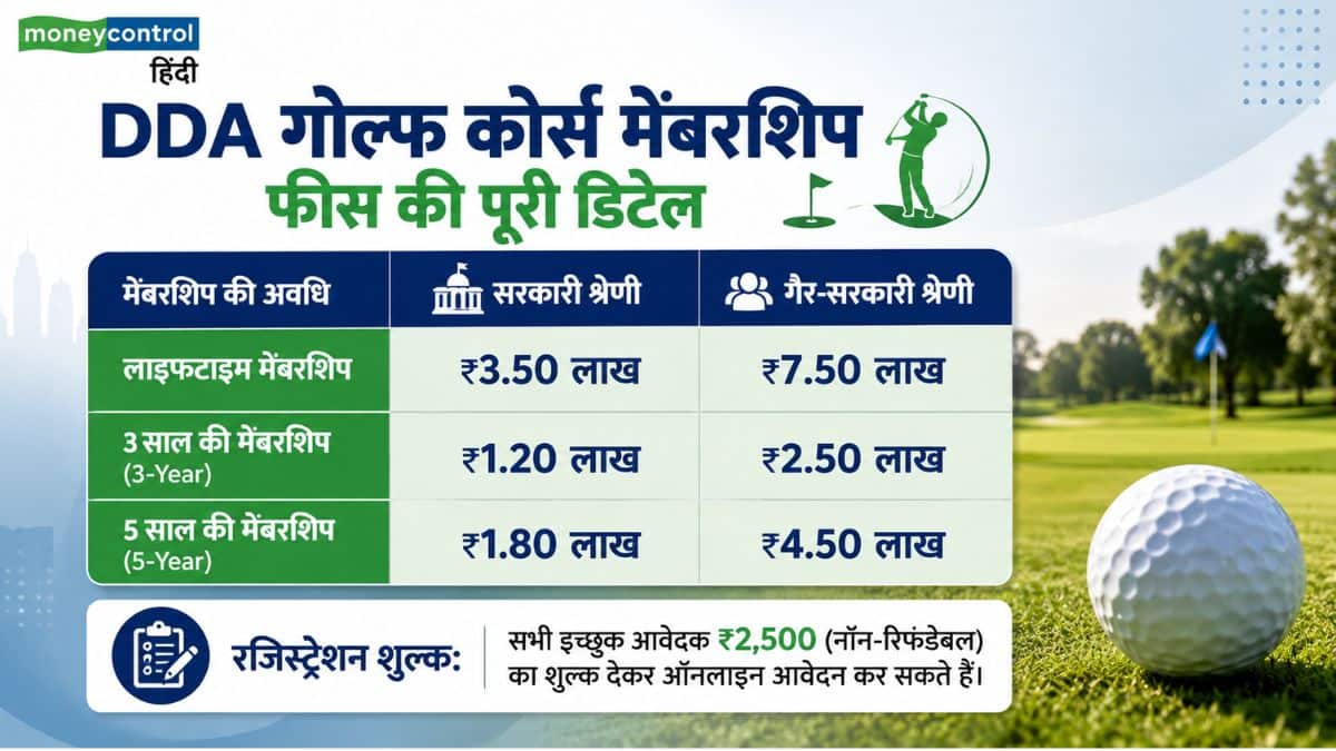 DDA गोल्फ कोर्स मेंबरशिप फीस की पूरी डिटेल