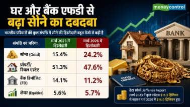 संपत्ति में बदला संतुलन: घर और बैंक एफडी से बढ़ा सोने का दबदबा