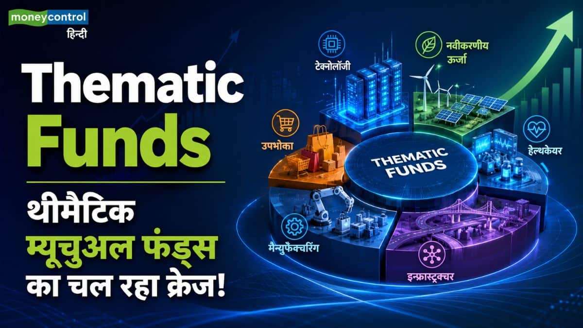 Thematic Funds: क्या होते हैं थीमैटिक म्यूचुअल फंड्स और किसके लिए हैं सही? जानिए जोखिम, रिटर्न और सही स्ट्रैटेजी Thematic Funds: क्या होते हैं थीमैटिक म्यूचुअल फंड्स और किसके लिए हैं सही? जानिए जोखिम, रिटर्न और सही स्ट्रैटेजी