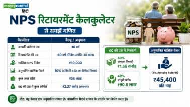 NPS रिटायरमेंट कैलकुलेटर से समझें गणित