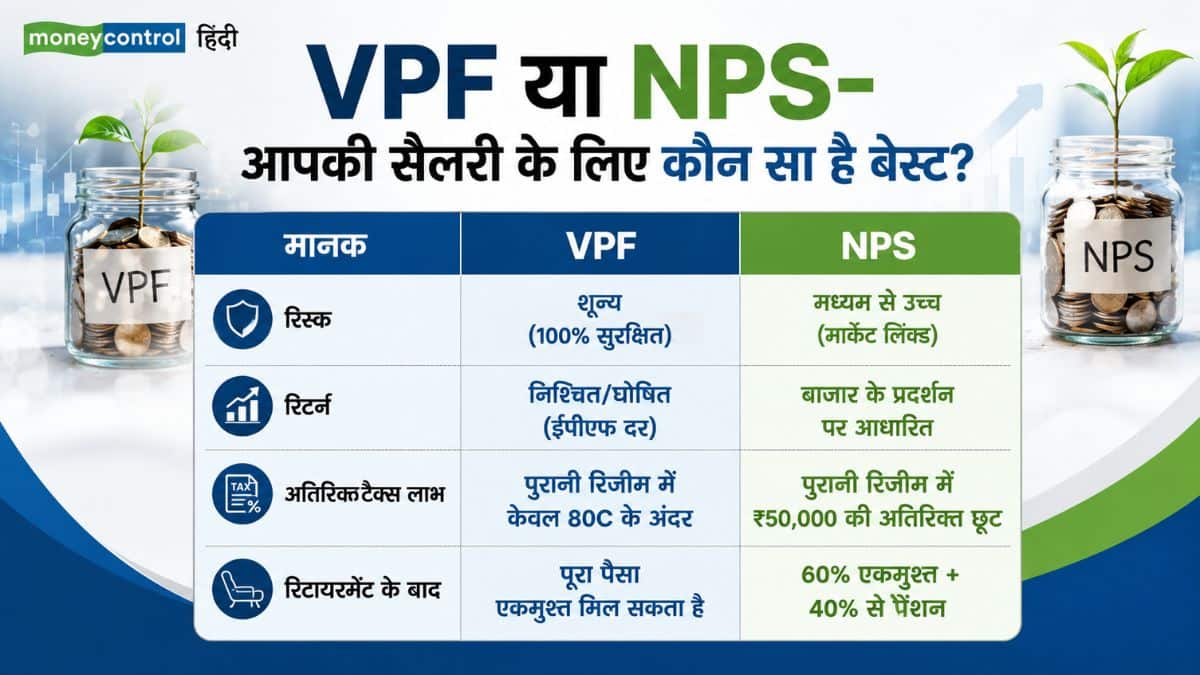 VPF या NPS- आपकी सैलरी के लिए कौन सा है बेस्ट?