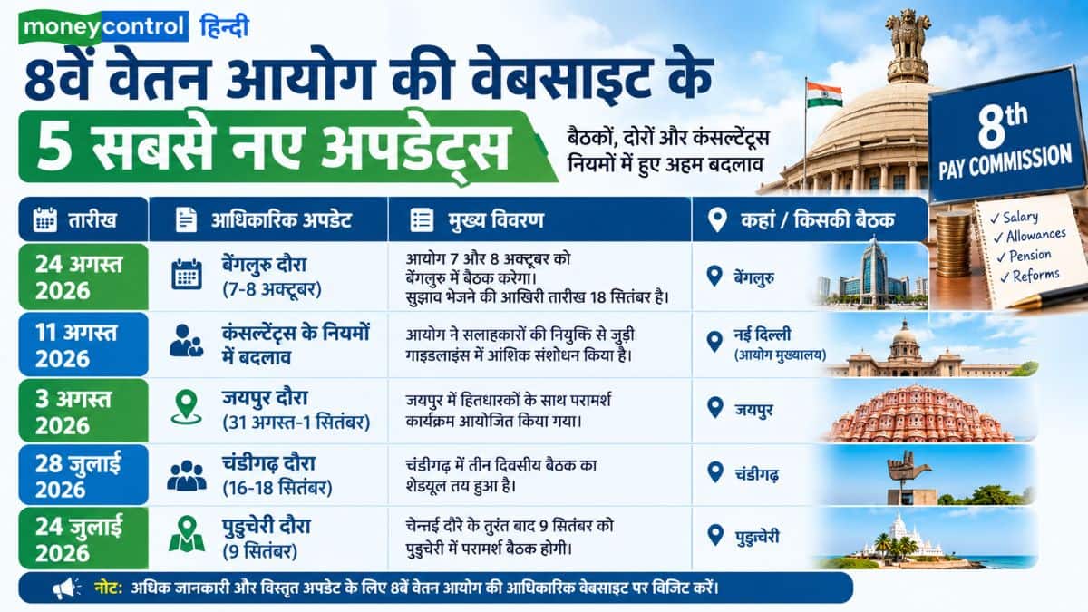 8वें वेतन आयोग की वेबसाइट के 5 सबसे नए अपडेट्स