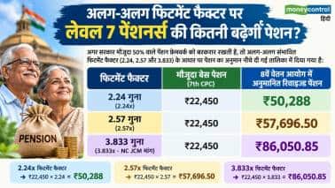 अलग-अलग फिटमेंट फैक्टर पर लेवल 7 पेंशनर्स की कितनी बढ़ेगी पेंशन?